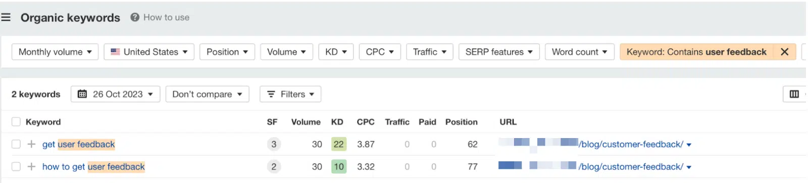 Organic keywords - user feedback