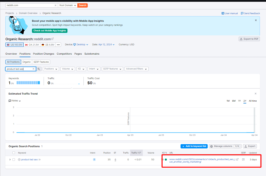 Image showing Semrush domain report for reddit.com and filtered by the phrase “product led SEO”