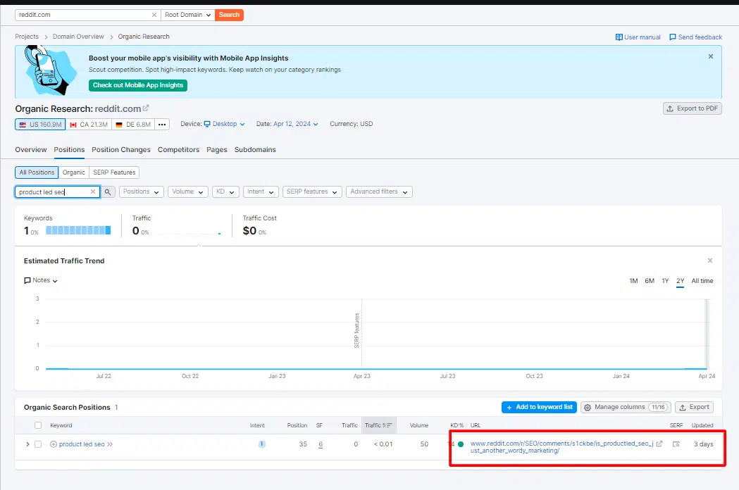 Image showing Semrush domain report for reddit.com and filtered by the phrase “product led SEO”