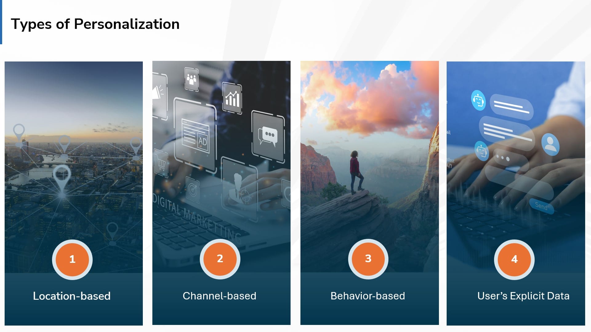 Types of Personalization