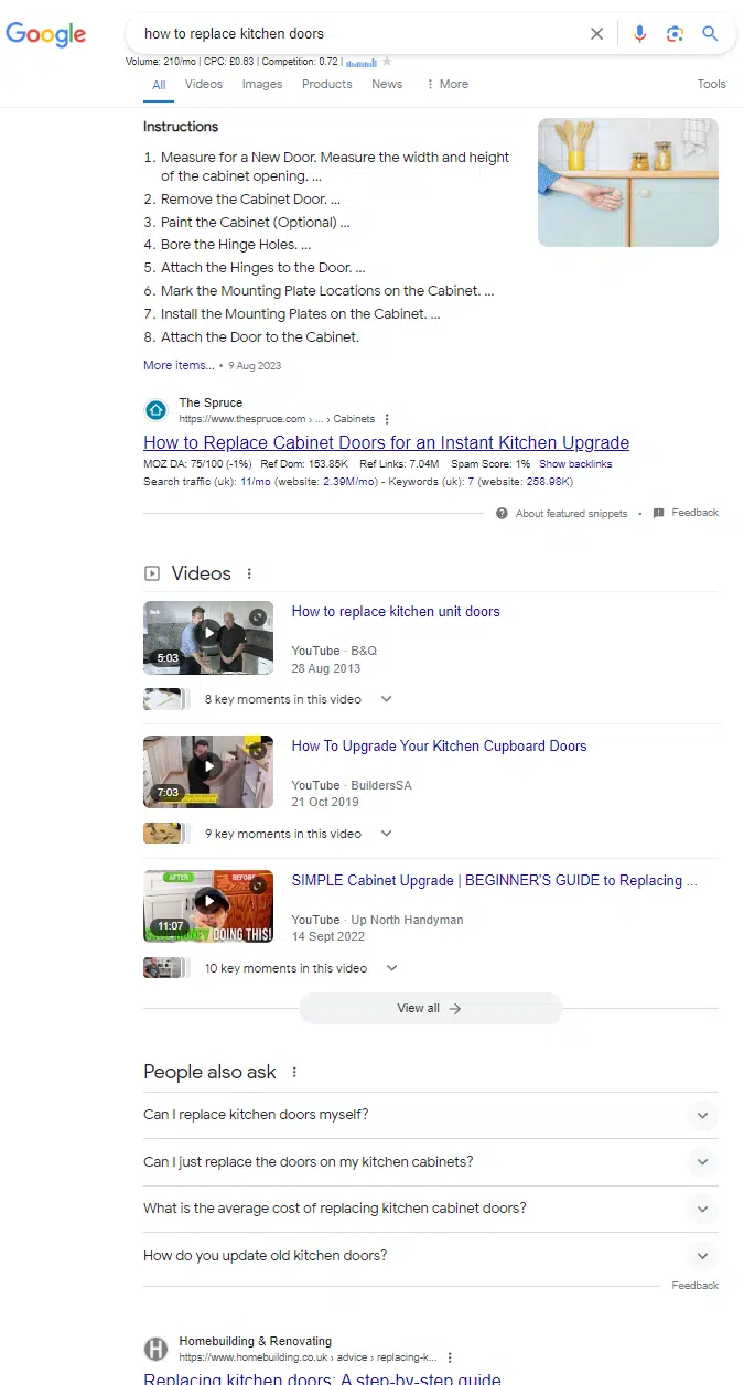 SERP content format