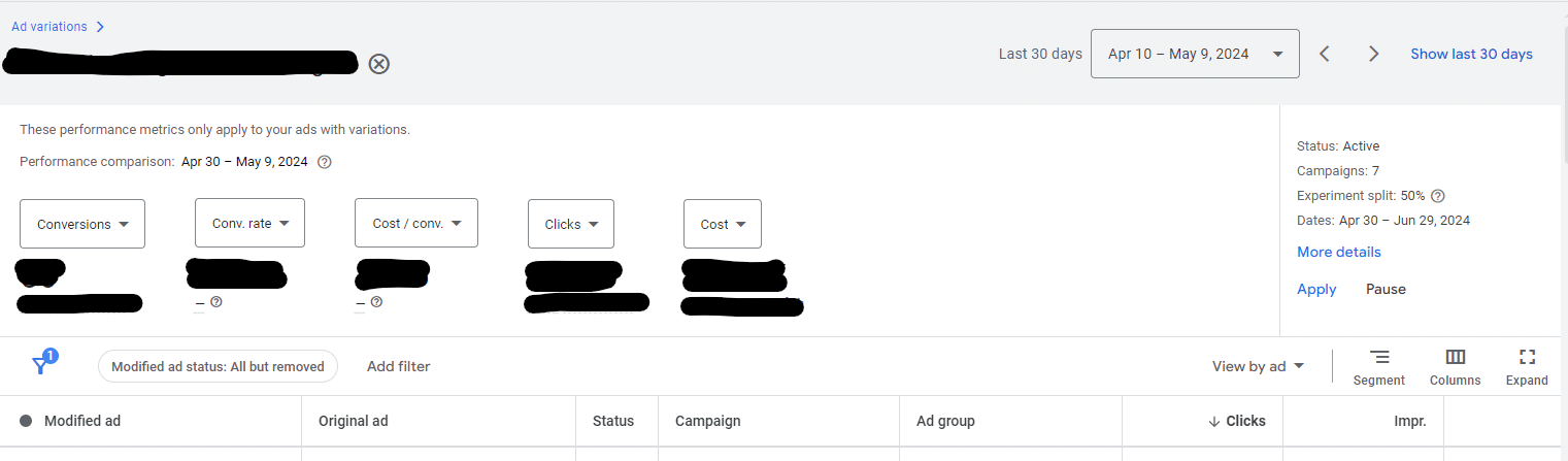 Google Ads Experiments - Viewing performance per variation