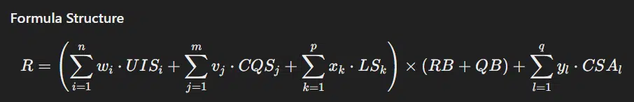 The unified theory of ranking: Only using leaked factors