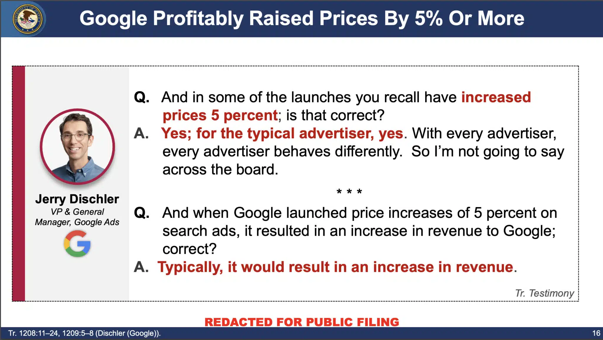 Google Profit Raised Prices Scaled