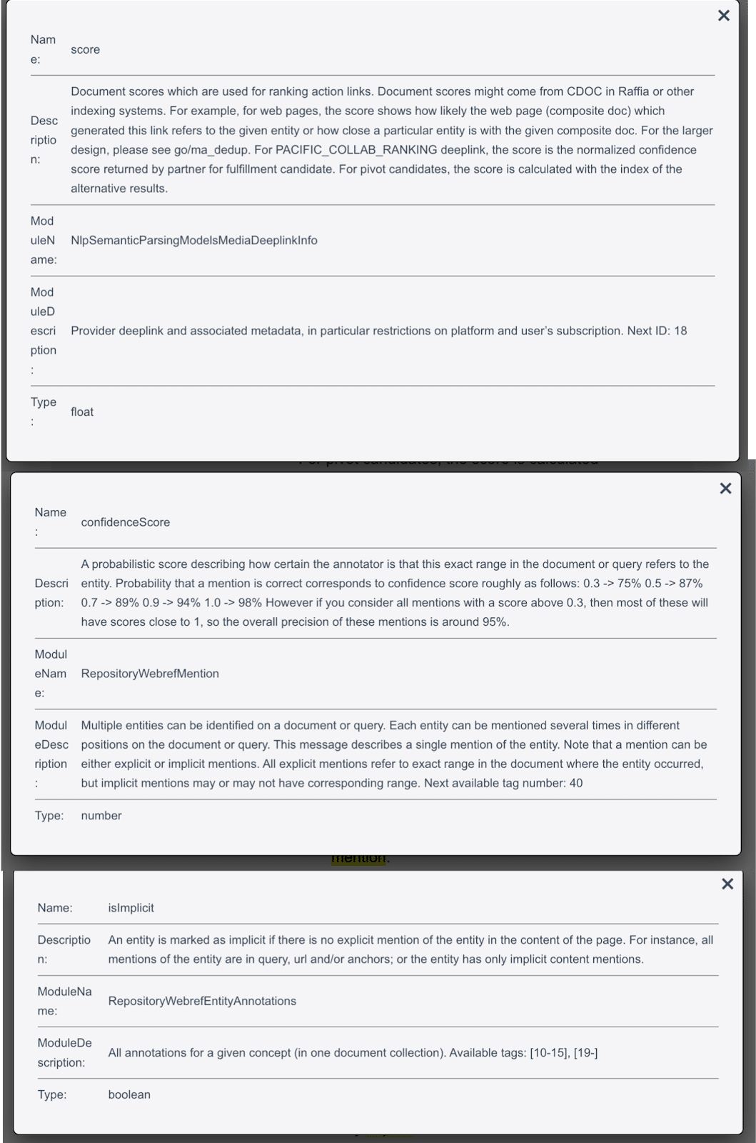 Google leak - score and confidenceScore