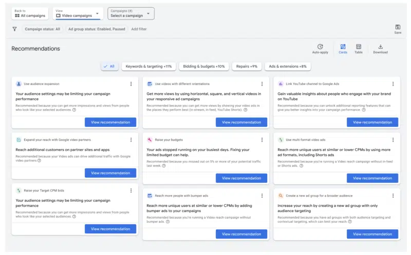 Google Ads launches Brand Recommendations powered by AI