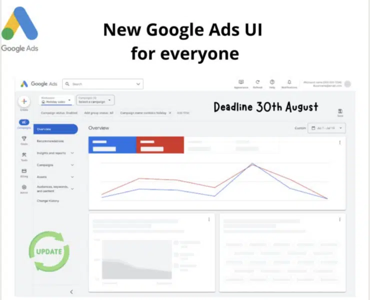 Google Ads implementará un nuevo diseño en todos los mercados el 30 de agosto