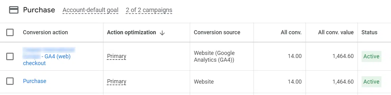 Using both the Google pixel and the GA4 purchase event to track purchase conversions in Google Ads