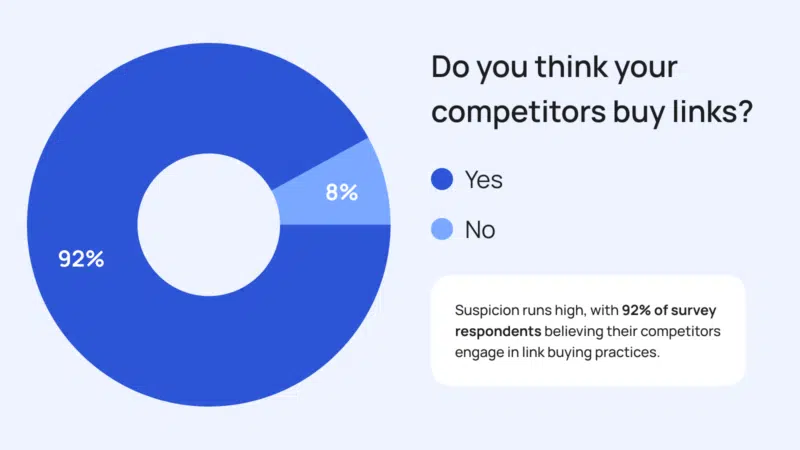 Admix 2nd Do You Think Competitors Buying Links