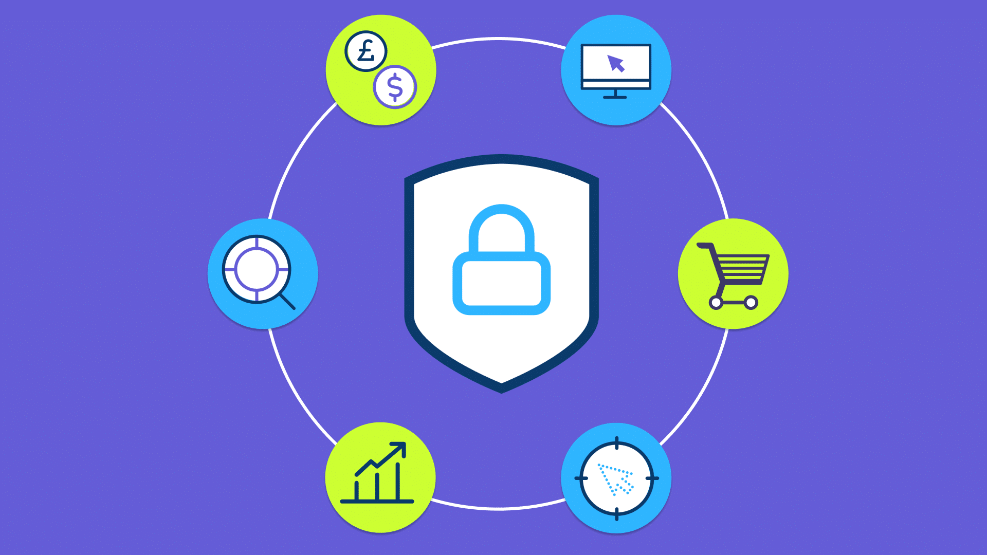 Brand Protection: The complete guide