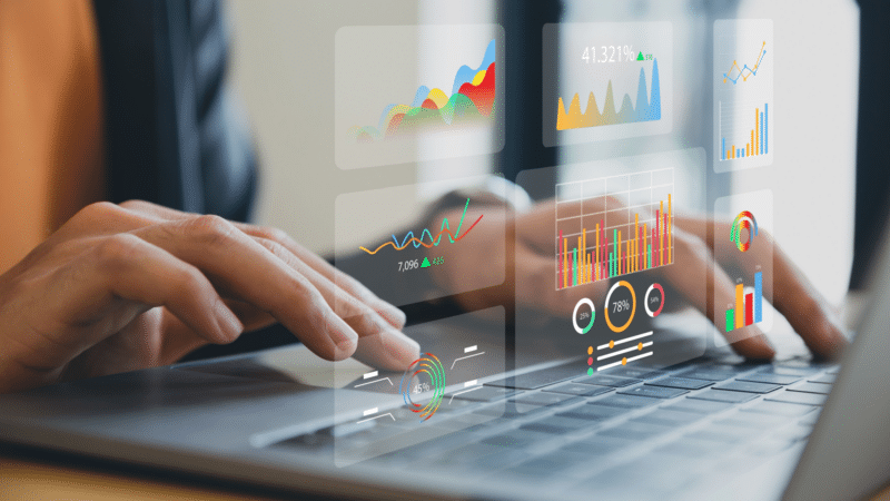 Advanced analytics techniques to measure PPC