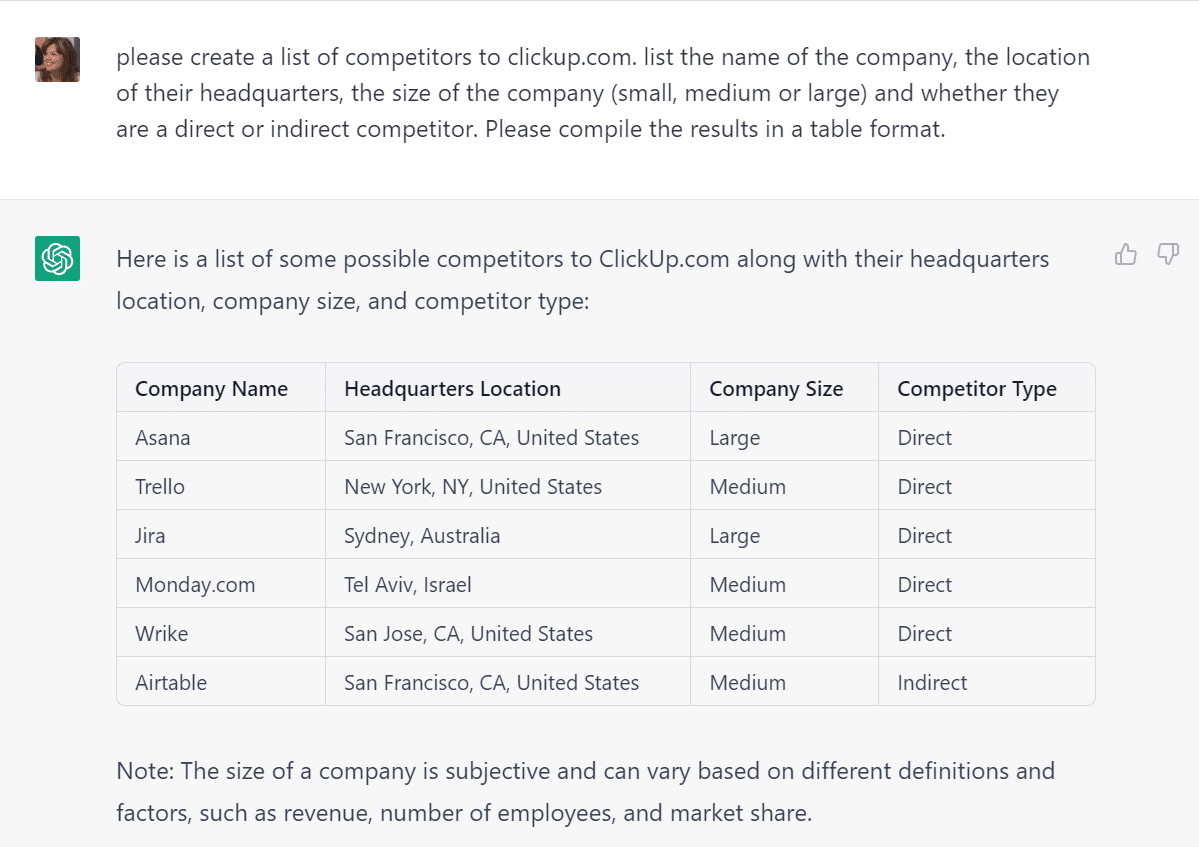 ChatGPT prompt - Competitor research