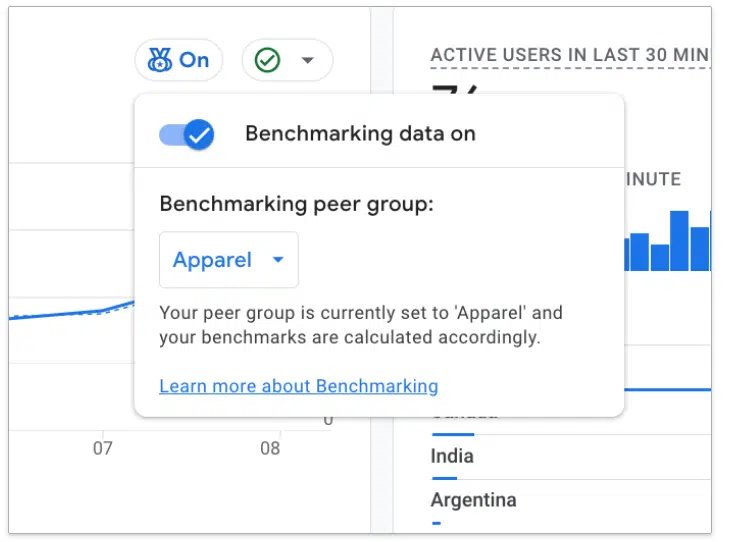 GA4 Benchmarking