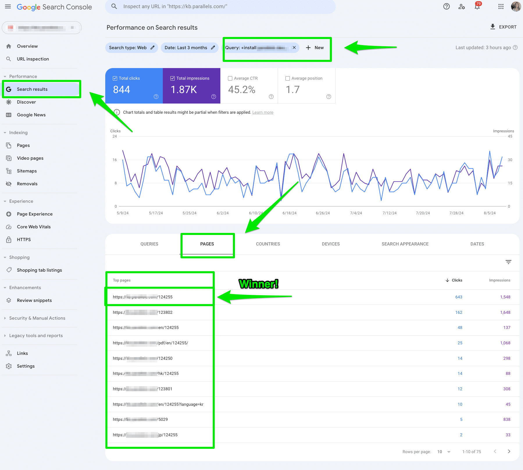 crawled-not-indexed-google-search-console-keyword-cannibalization