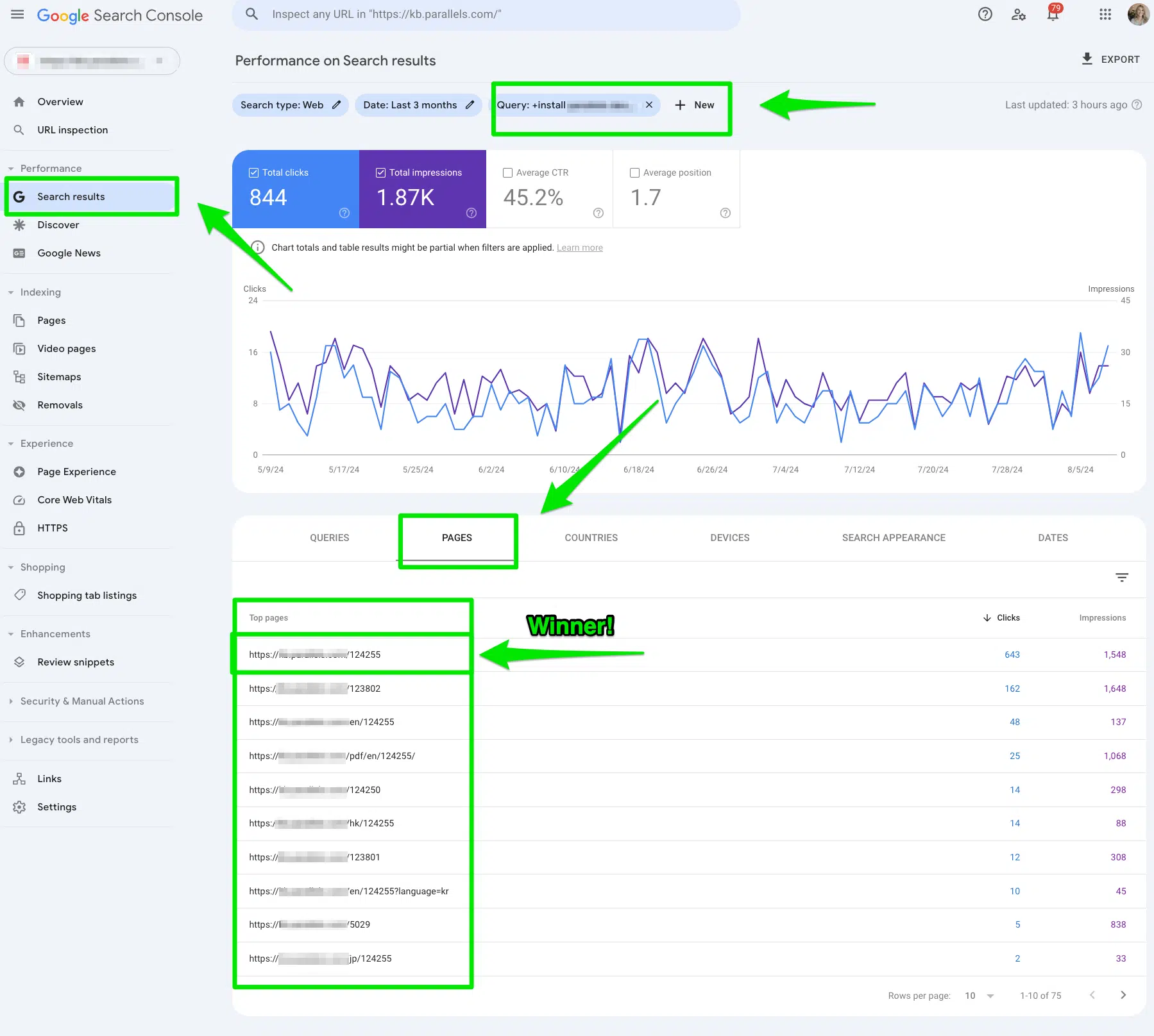 crawled-not-indexed-google-search-console-keyword-cannibalization