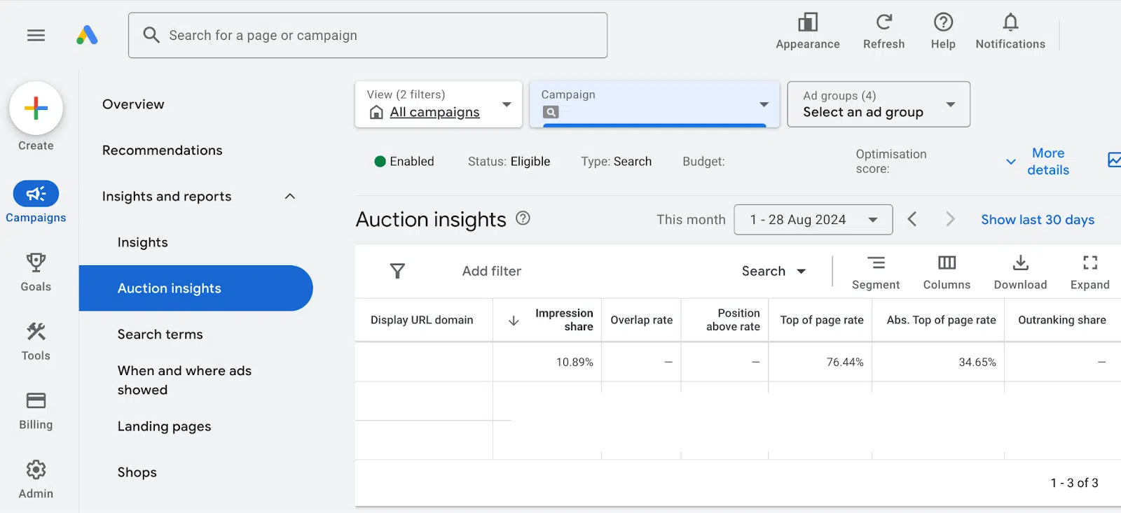 A screenshot of the Auction Insights report in Google Ads 