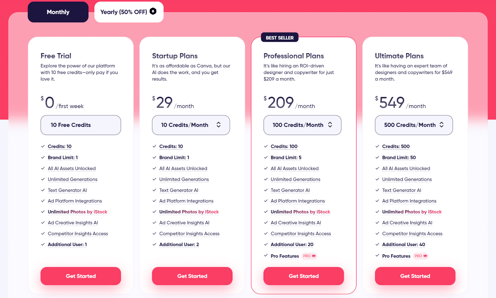 AdCreative.ai - Pricing structure