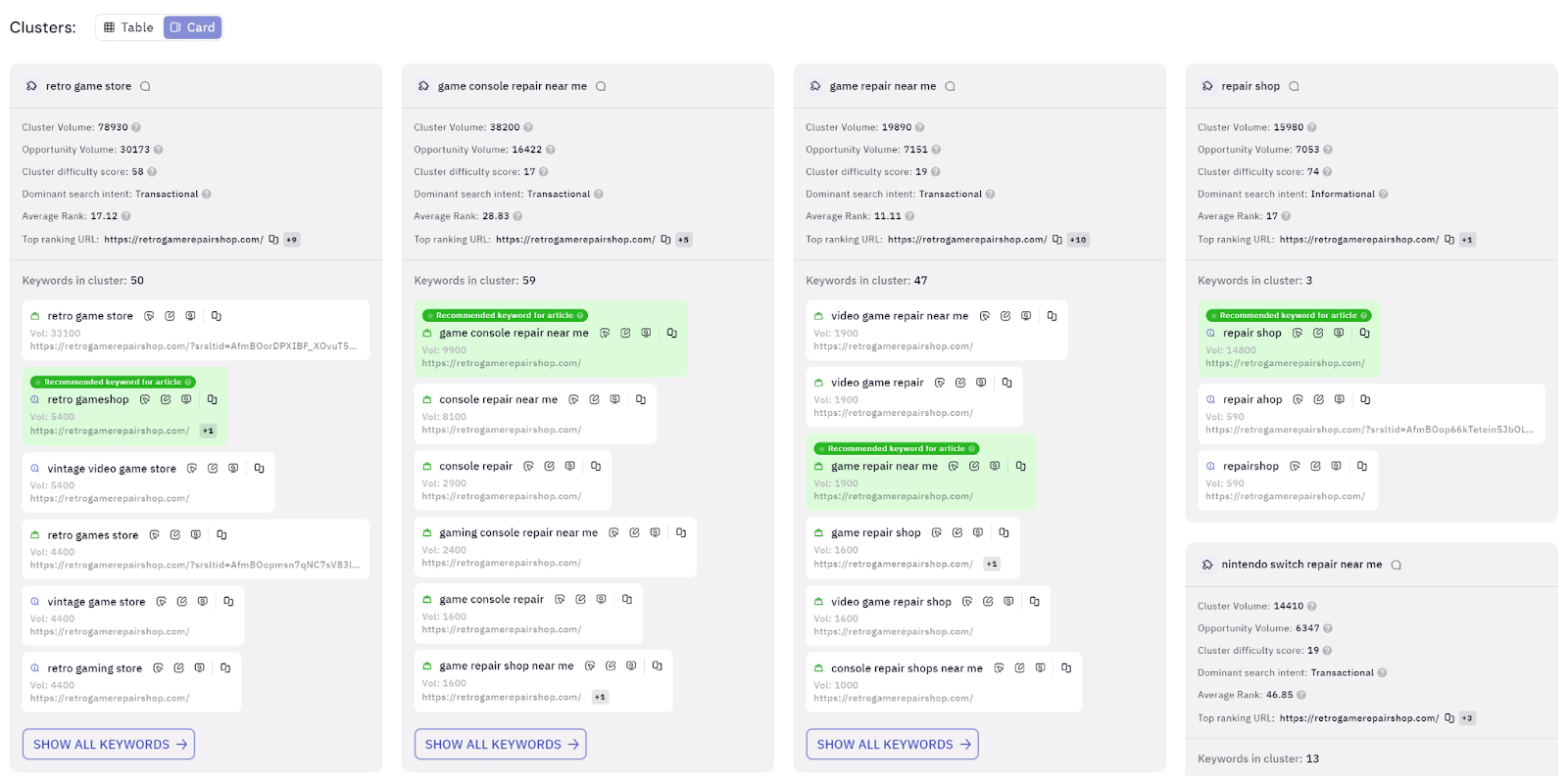 Keyword Insights - Automating keyword clustering