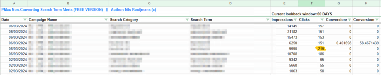Performance Max Non-Converting Search Term Alerts