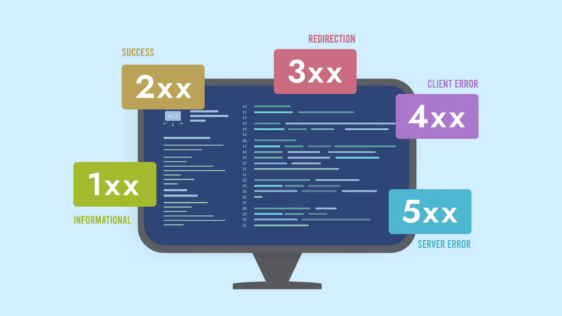 The ultimate guide to HTTP status codes for SEO