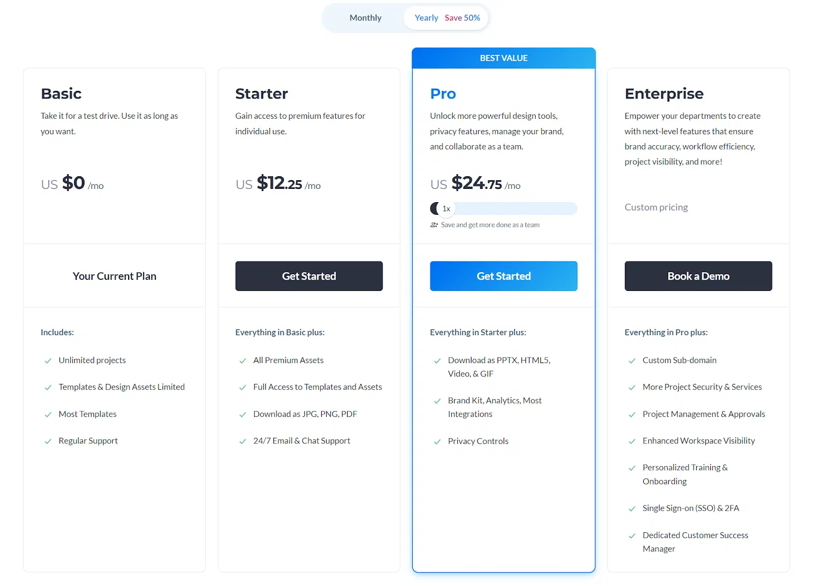 Visme - Pricing structure