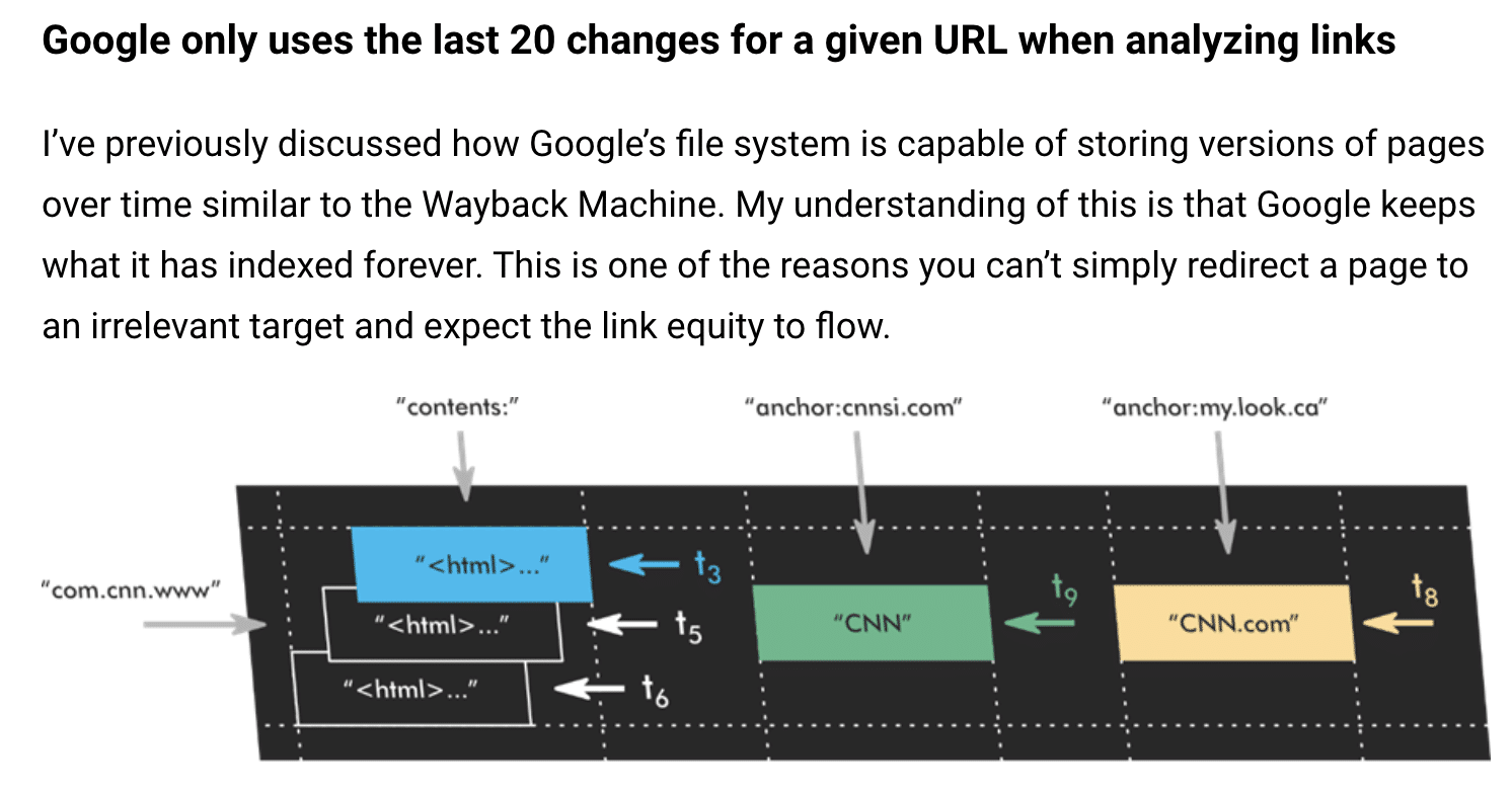 20 changes