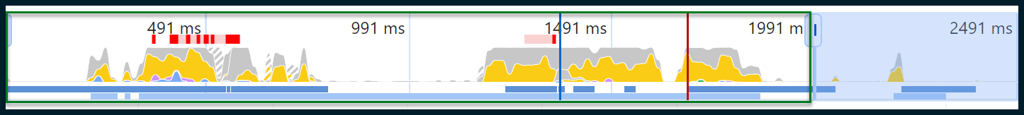 12-ChromeDev-Page-Load