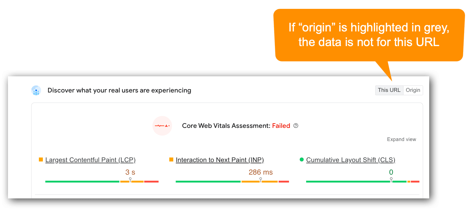 Confirme que los datos CWV informados sean para la URL