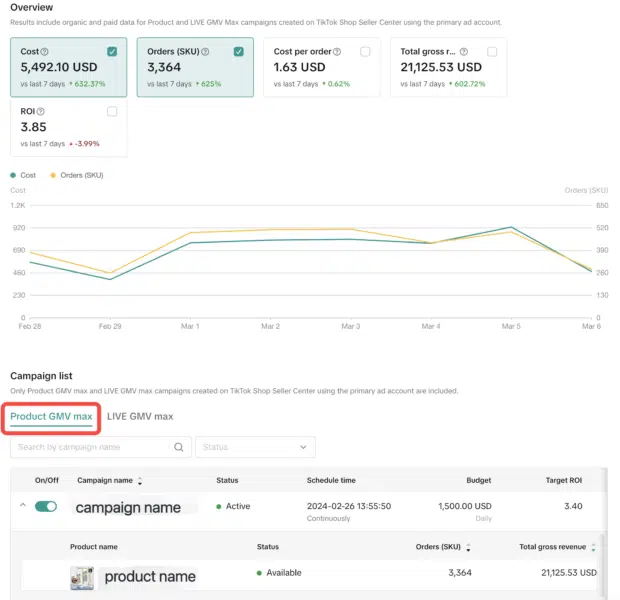 GMV Max Performance Check