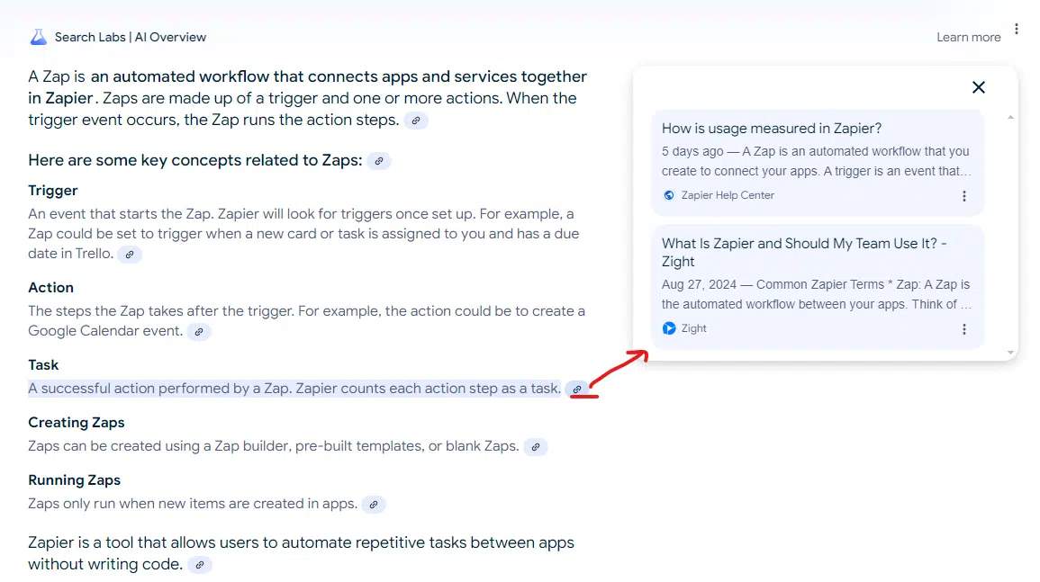 What is a zap in Zapier - AIO citation sources