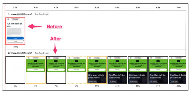 pop-up d'impact sur la vitesse de la page