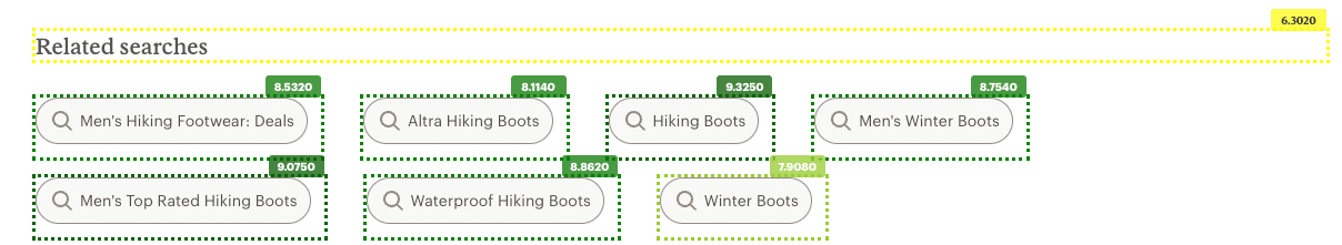 REI - Related searches similarity score