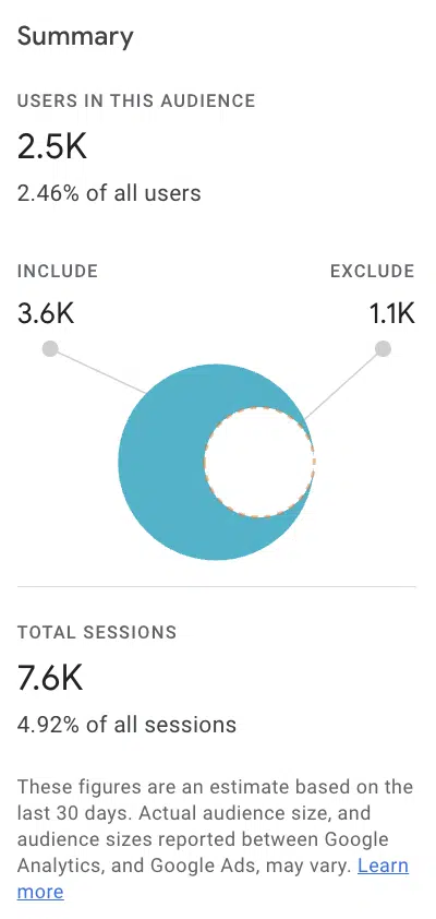 Step 4: Double-check the audience summary