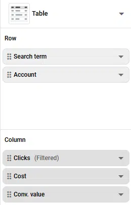 Table - Row and column settings