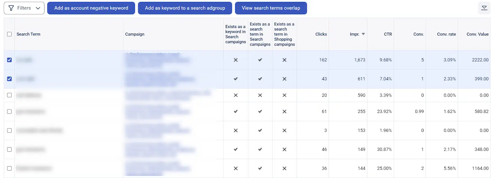 Adalysis PMax search terms feature