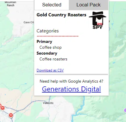 Category research for GBP