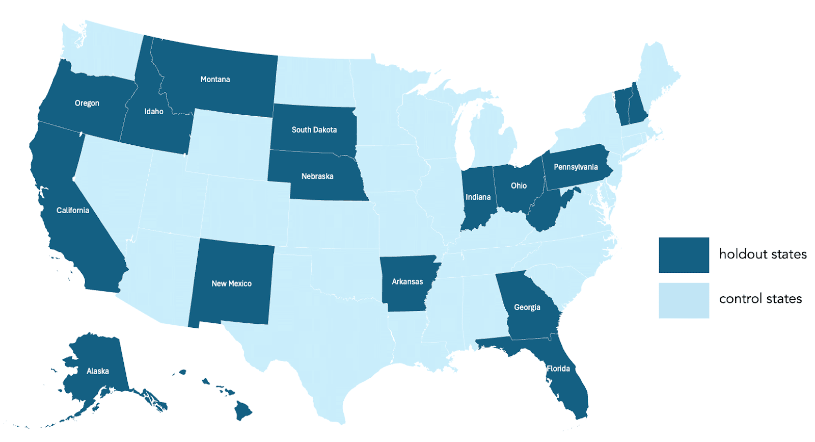 Geo-split testing - Hold-out vs. control states