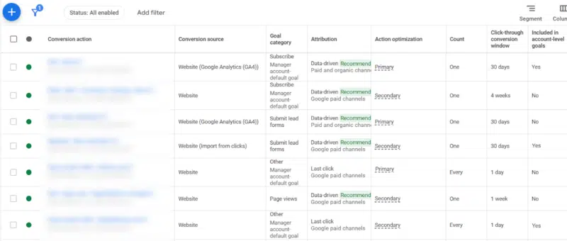 Google Ads Conversion Tracking