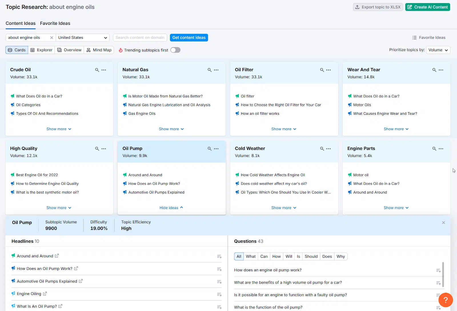 Semrush Topic Research tool - about engine oils