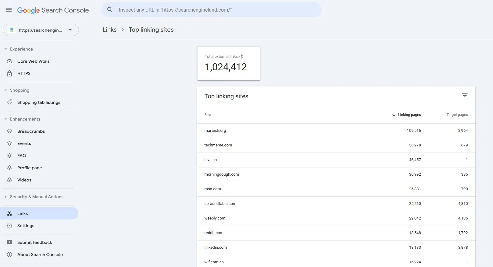 GSC top linking sites