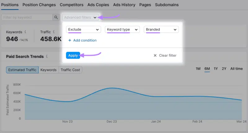 Filter by keyword exclusions in Audience Research tool