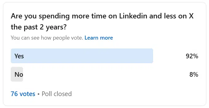 poll results - time spent on LinkedIn