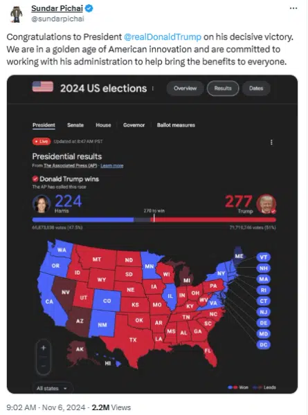 Twitter reaction to 2024 US presidential election results