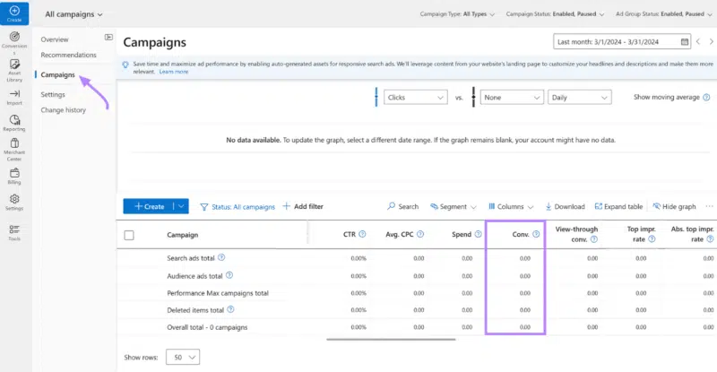 Check tracked conversions - Microsoft Ads