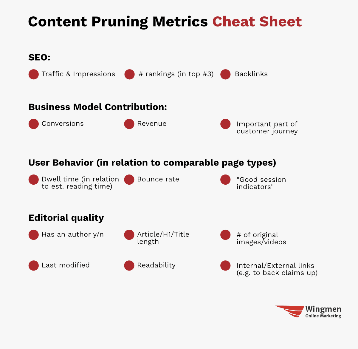 A cheat sheet for Content Pruning metrics. There are SEO, business model contribution, user behavior and editorial quality. The metrics listed are the same as in the article.