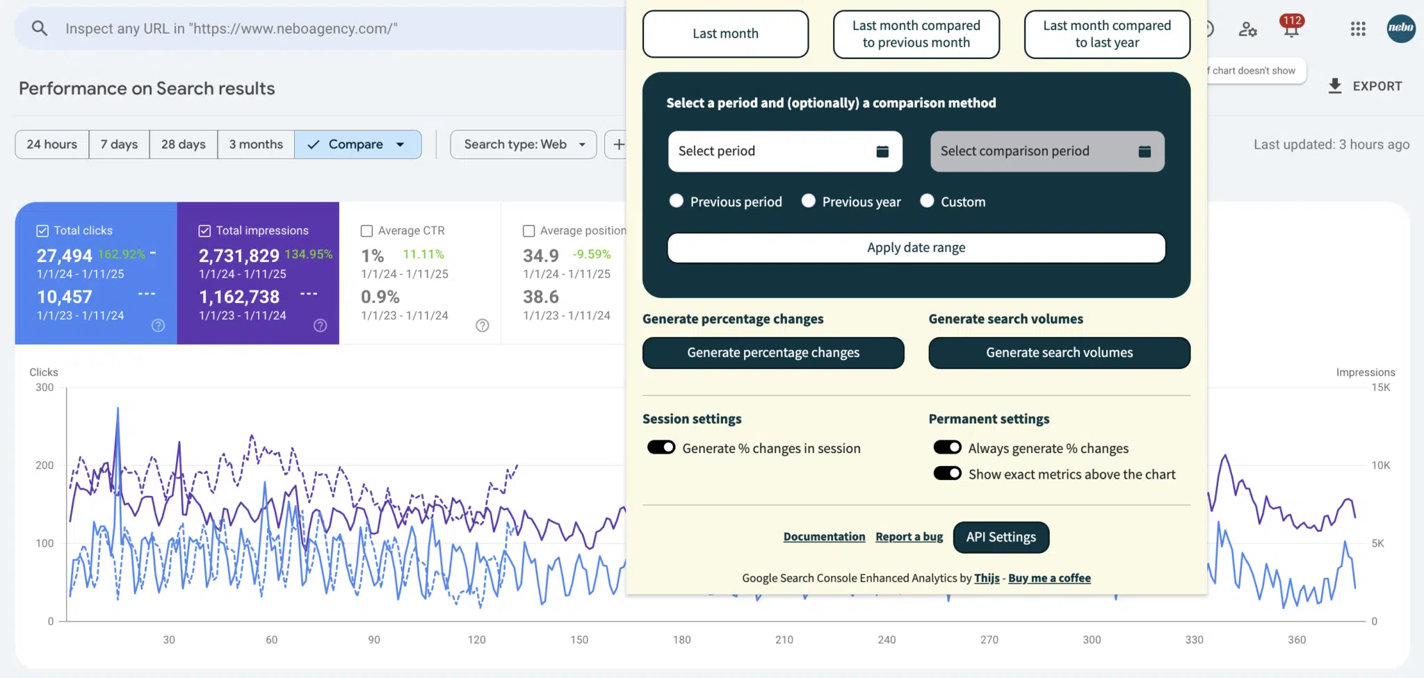 Google Search Console Enhanced Analytics