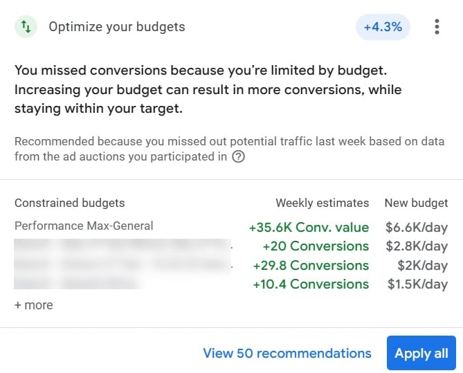 Google Ads - Optimize your budgets