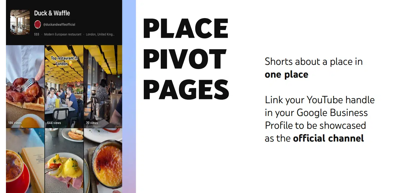 Place Pivot Pages