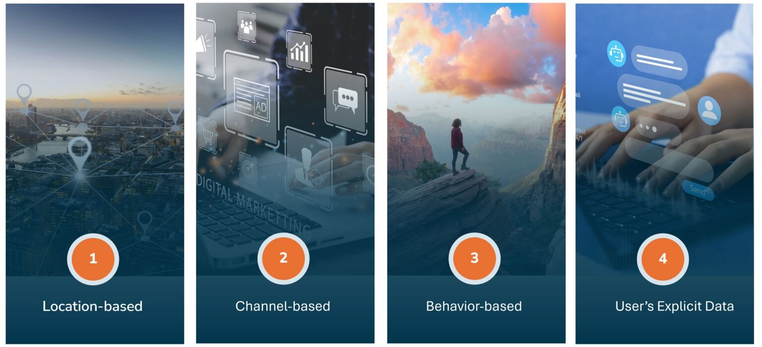 How to select a CMS that powers SEO, personalization and growth