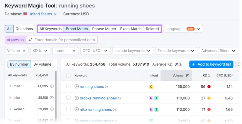 types of match in Semrush Keyword Magic tool